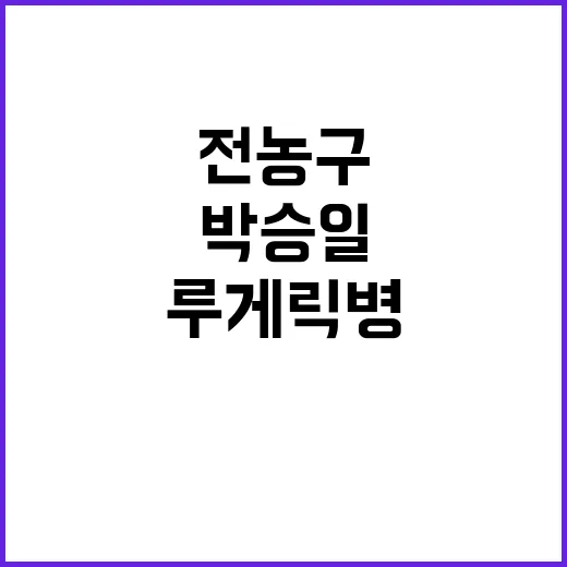 루게릭병 전 농구 코치 박승일 별세 소식!