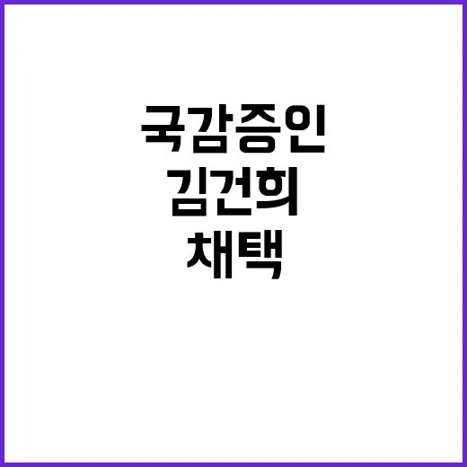 국감 증인 채택 김건희와 김영선 포함!