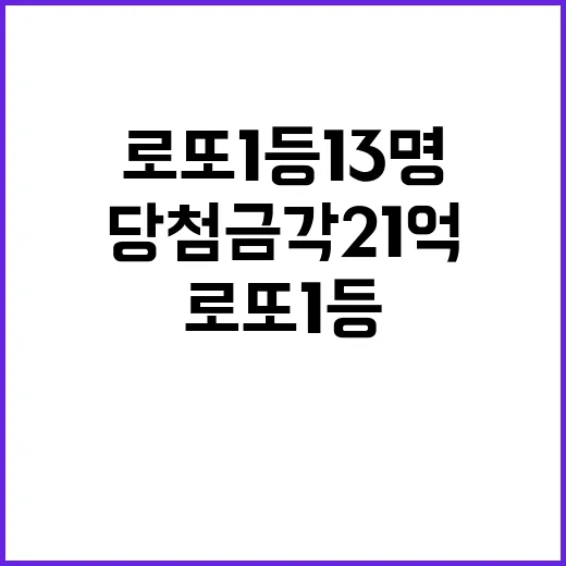 로또 1등 13명 당첨금 각 21억 대박!