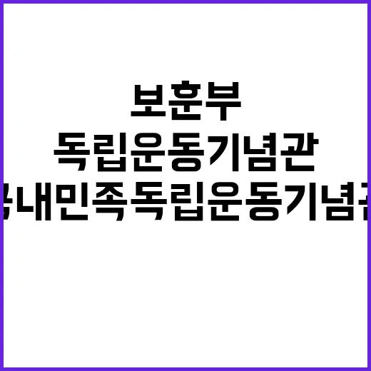 “국내민족독립운동기념관” 보훈부의 정체성 논란!