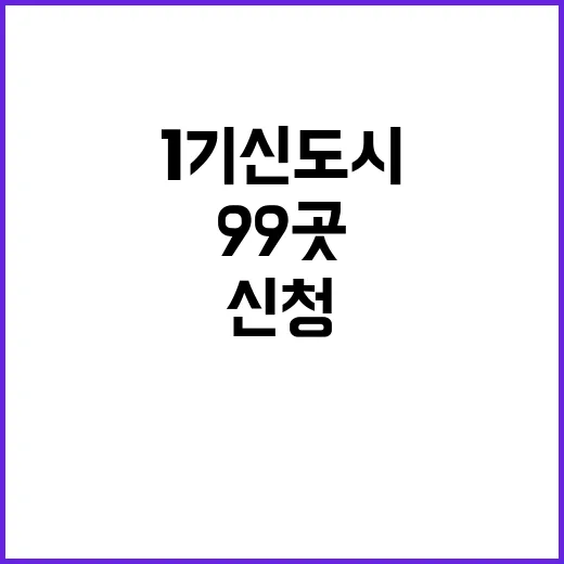 1기신도시 신청 99곳 분당 동의율 90.7%!