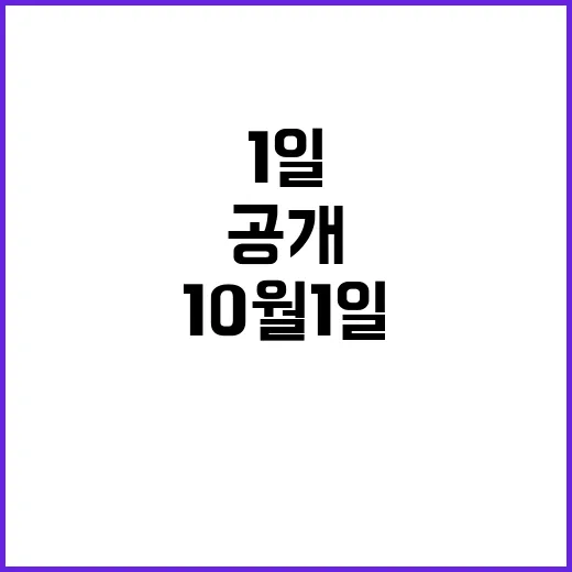 국군의 날 10월 …