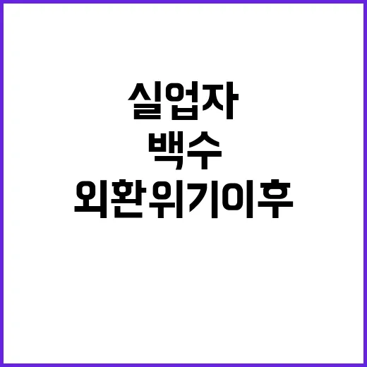 실업자 비율 반년 …