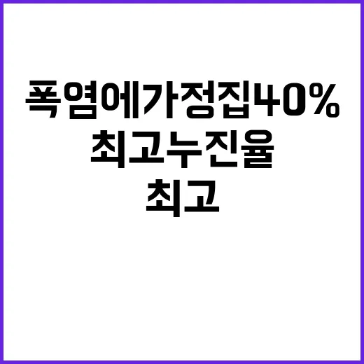 폭염에 가정집 40% 최고 누진율 기록 주목!