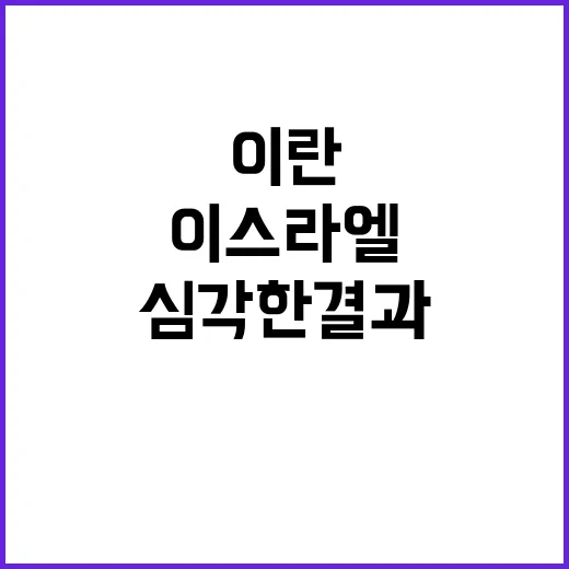 이스라엘 방어권 이…