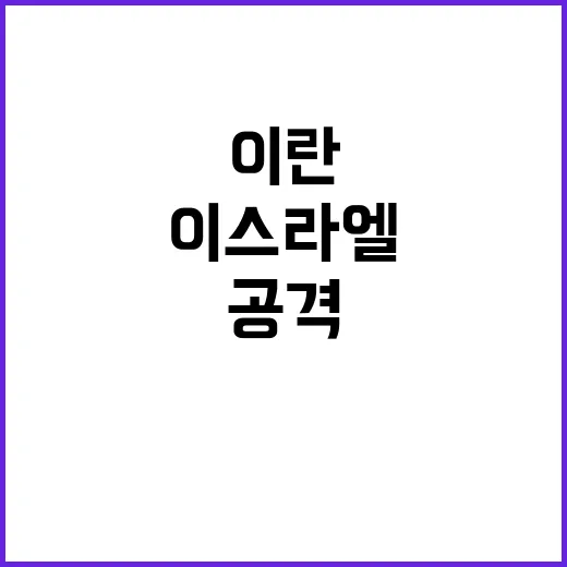 유가 급등 이란의 …