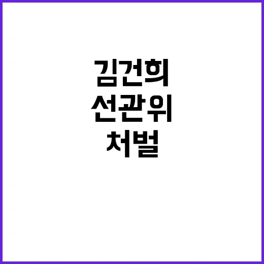 김건희 처벌 선관위…