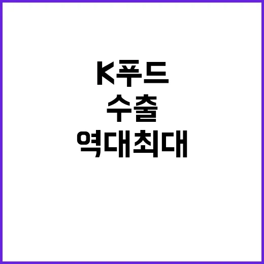 K푸드의 힘 농식품…