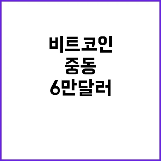 비트코인 중동 분쟁에도 6만 달러 방어 성공!