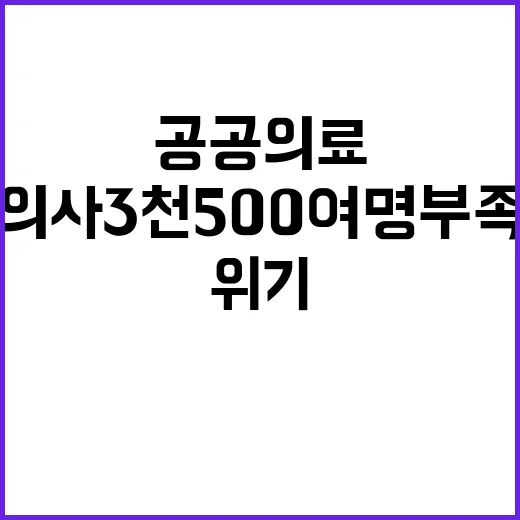 의사 3천500여명 부족 공공의료 위기 초래!