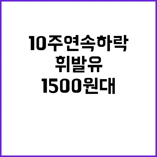 휘발유 10주 연속 하락…드디어 1500원대!