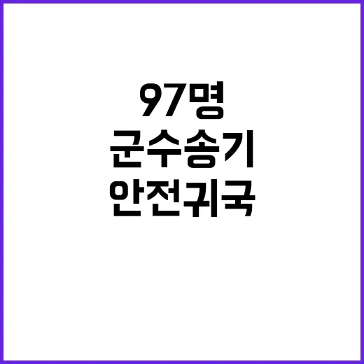 대피 작전 97명 안전 귀국 군 수송기 활용!