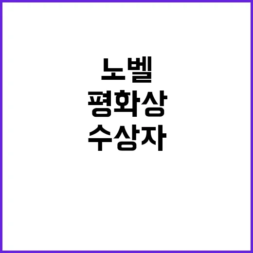 노벨상 평화상 올해 수상자 부재 논란!