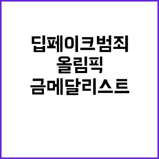 딥페이크 범죄 올림…