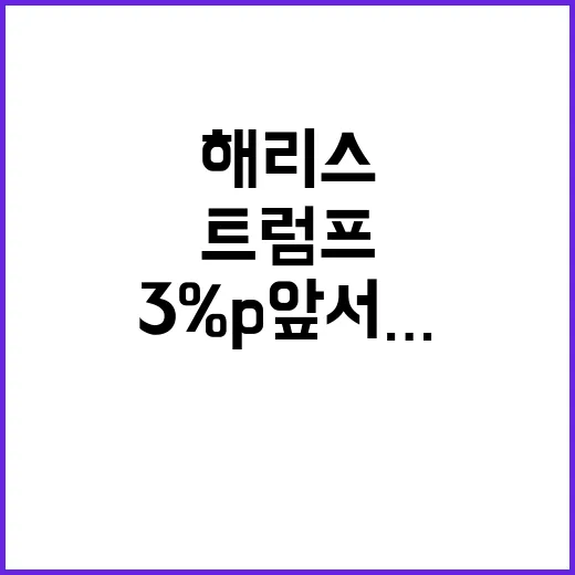 해리스 트럼프 3%p 앞서…놀라운 조사 결과