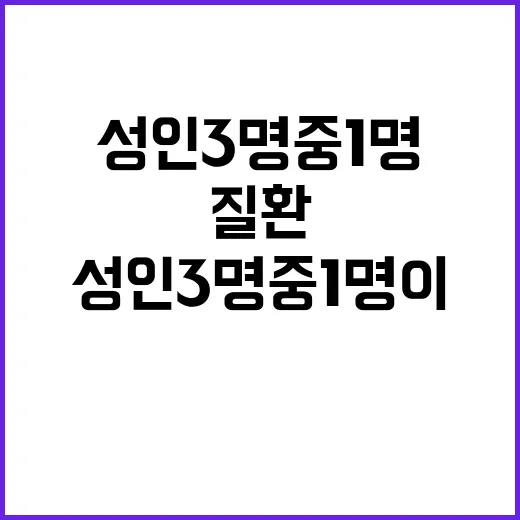 정해인 질환 성인 3명 중 1명이 고통받는다!