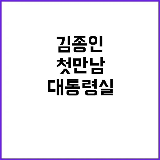 김종인 대통령실 헛…