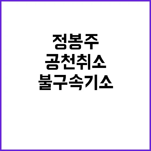 공천 취소! 정봉주 불구속 기소 소식 전해져