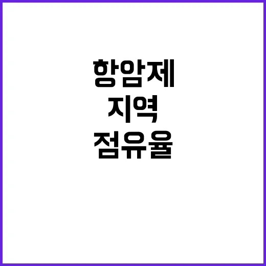 항암제 중미 지역 …