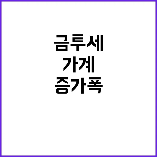 금투세 불확실성 해결 가계대출 증가폭 감소!