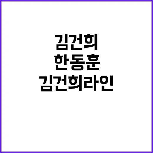 한동훈 “김건희 라…