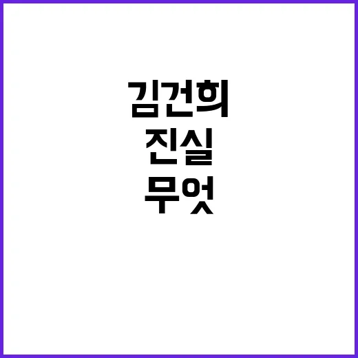 김건희 카톡의 진실…