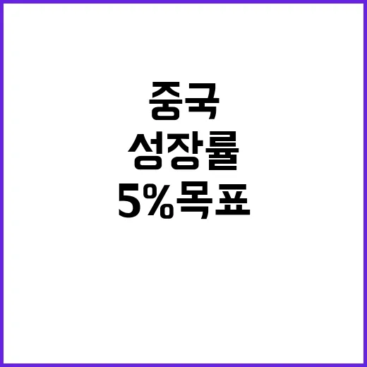 중국 성장률 4.6% 5% 목표에 빨간불 켜졌다!