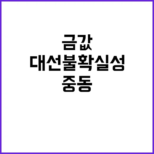 금값 급등 중동 리스크와 美대선 불확실성의 영향