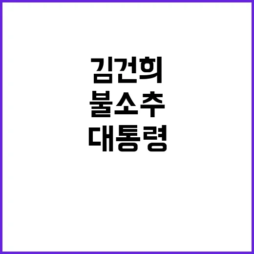 김건희 불소추특권 …