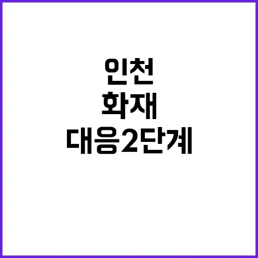 화재 인천 산업용 기계 공장 소방 대응 2단계 조치!