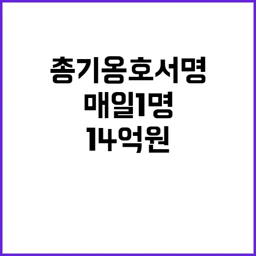 총기옹호 서명 시 매일 1명 14억원 지급