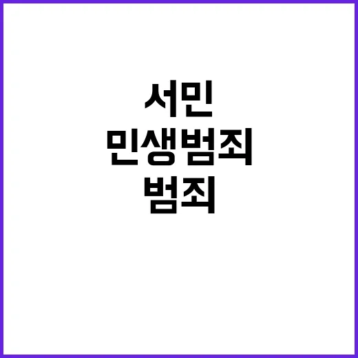 민생 범죄 서민 고…