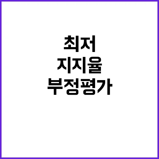 지지율 최저! 부정평가 1위 이유는 무엇일까?