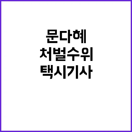 처벌 수위 변화? …