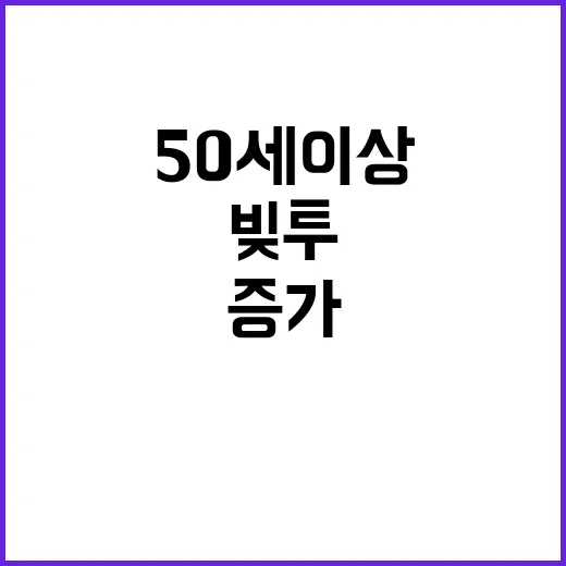 빚투 증가 50세 이상 중장년층 1조6천억 증가