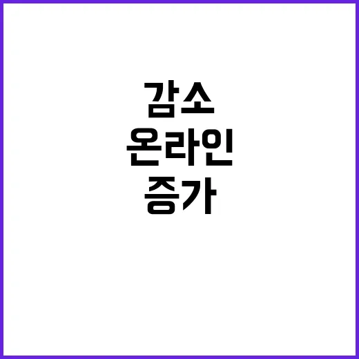 “온라인 소비 증가…