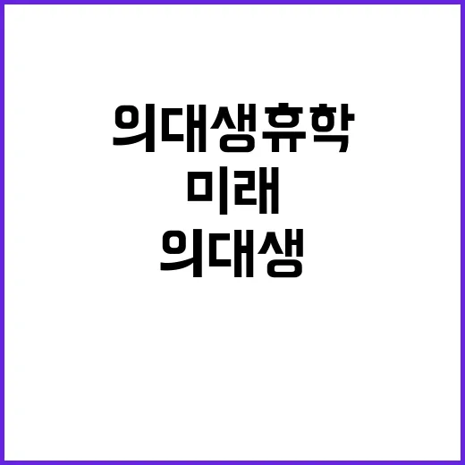 의대생 휴학 학생들…