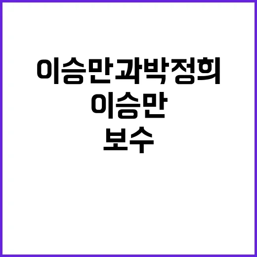 보수 심장 이승만과…