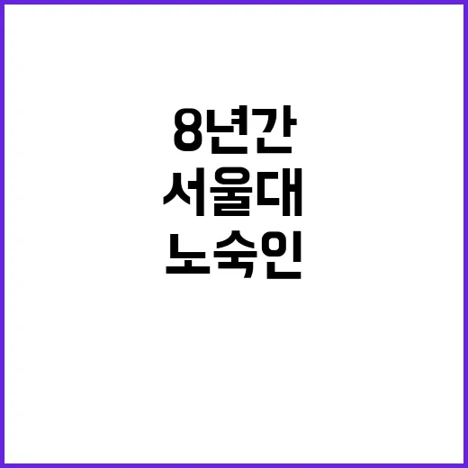 검거된 노숙인 8년…