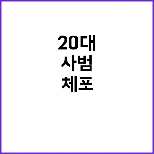 흡연 강요 20대 사범 체포의 충격적 사건!