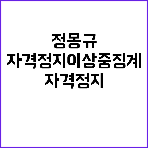 정몽규 자격정지 이상 중징계 결정 소식!