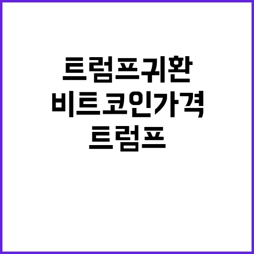 비트코인 가격 트럼…