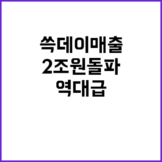 신세계 쓱데이 매출 역대급 2조원 돌파!