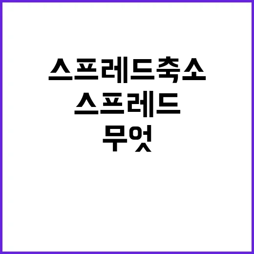 국고채 스프레드 축…