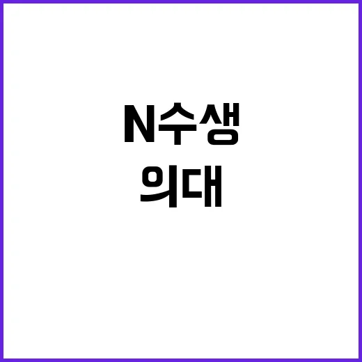 의대증원 N수생 16만의 운명이 바뀐다!