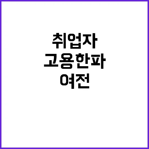 취업자 증가 8만3000명…고용 한파는 여전!