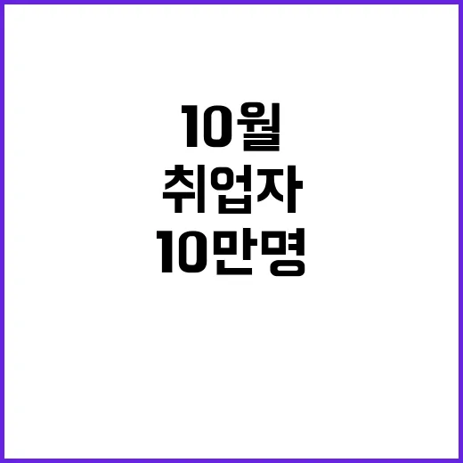 취업자 증가 10월…