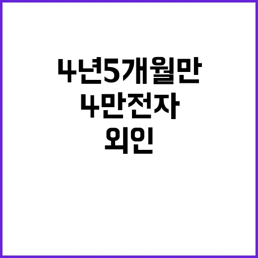 4만전자 외인 팔자 4년 5개월 만의 충격!