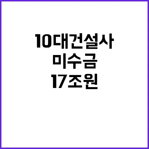 17조원 미수금 국내 10대 건설사 위기?