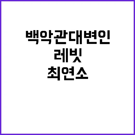 최연소 백악관 대변…